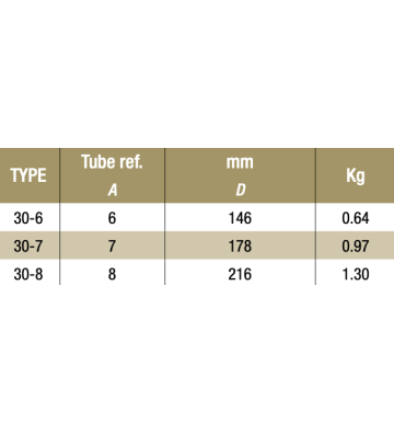 Conexiones en cruz ajustable 30°-45° 30-7 - 42.4 mm 30-7 Kee Klamp® - Kee Safety Conexiones en cruz ajustable 30°-45° 30-7 - 42.4 mm 30-7 Kee Klamp® - Kee Safety