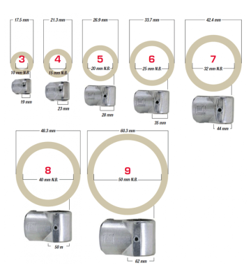 Conexiones en cruz ajustable 30°-45° 30-8 - 48.3 mm 30-8 Kee Klamp® - Kee Safety