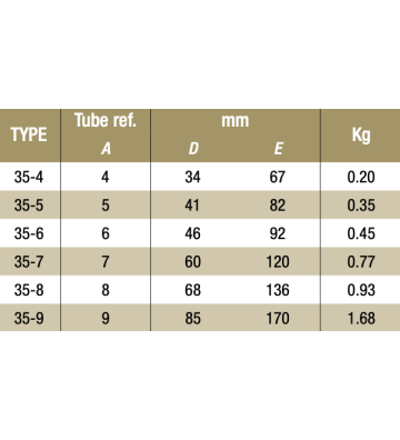 Conexiones en cruz de tres salidas 35-7 - 42.4 mm 35-7 Kee Klamp® - Kee Safety Conexiones en cruz de tres salidas 35-7 - 42.4 mm 35-7 Kee Klamp® - Kee Safety
