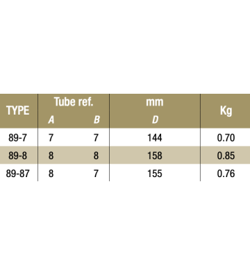 Conexión en cruz angular de dos salidas con ajuste de inclinación ±11° 89-87 - 48.3 / 42.4 mm 89-87 Kee Klamp® - Kee Safety Conexión en cruz angular de dos salidas con ajuste de inclinación ±11° 89-87 - 48.3 / 42.4 mm 89-87 Kee Klamp® - Kee Safety